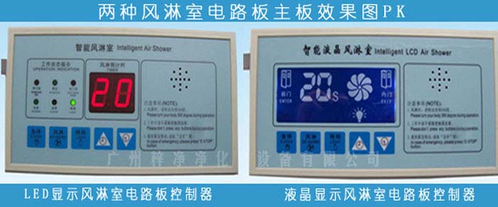 兩種風淋室控制器對比